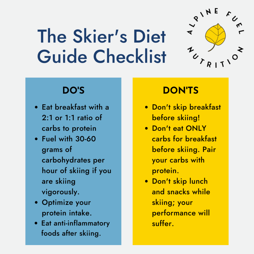 the skier's diet guide checklist - nutrition do's and don'ts for skiing