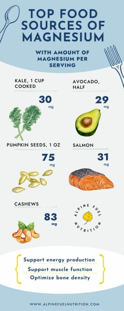 infographic showing the top food sources of magnesium for endurance athletes